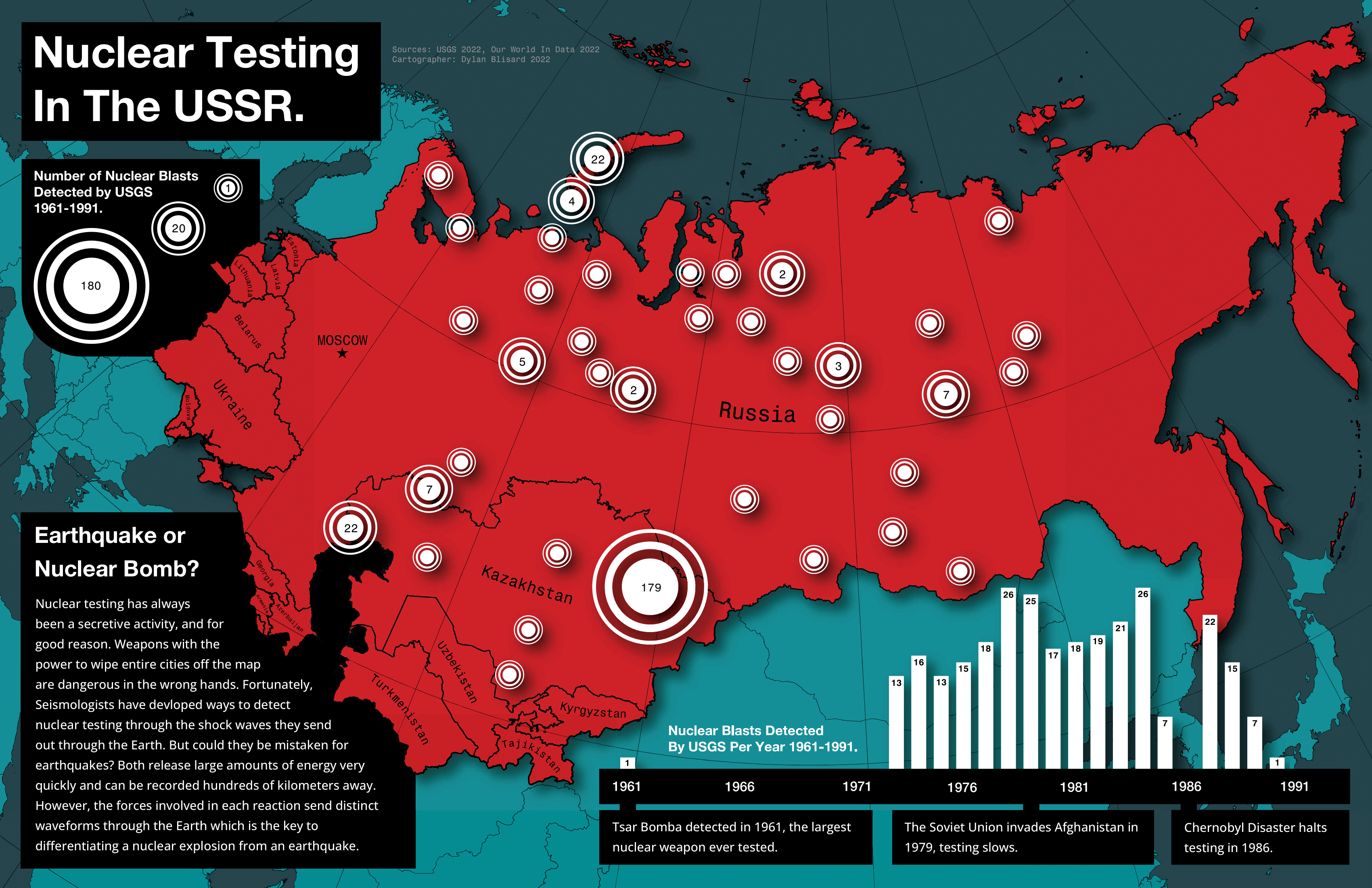 Nuclear Testing in the Soviet Union Map